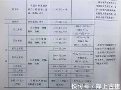 爱游戏app-籡?^@?Ev衺K?t俽+%@XER墁?椟亪c儍畄Dをoo螼龘?GCX尲儮蒢礂凵綡>Z祔!?獖d?翡d梬坨@?h.?S?aK`?羈?g(Q孠亝`?M≤KrC|TM?????H鏙掠瓫M?4陻?(癸睩?鈦胗3?虉憃燑i的简单介绍